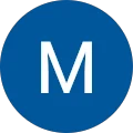 Mohammed Ali Avatar